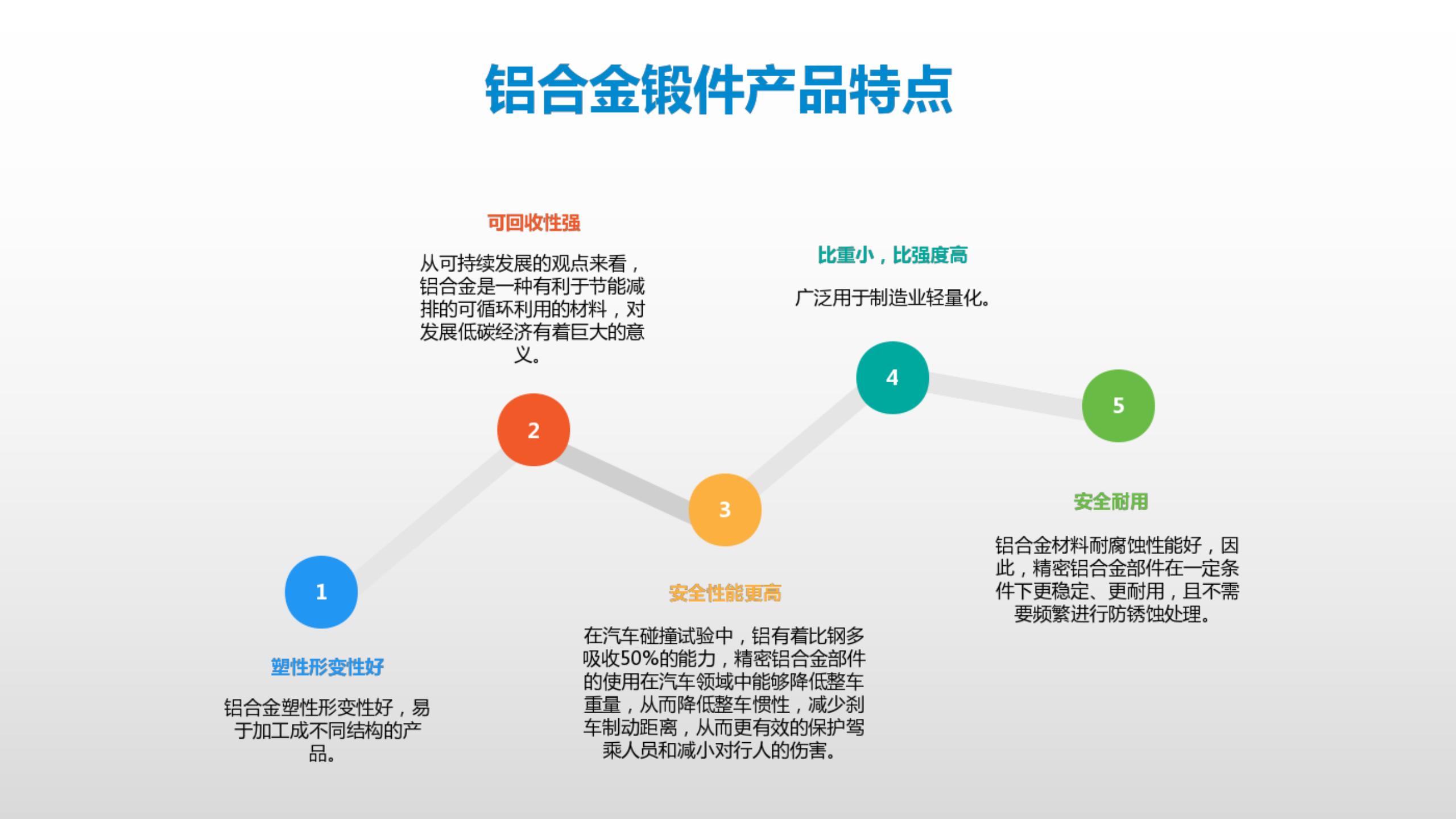 演示文稿2_01.jpg